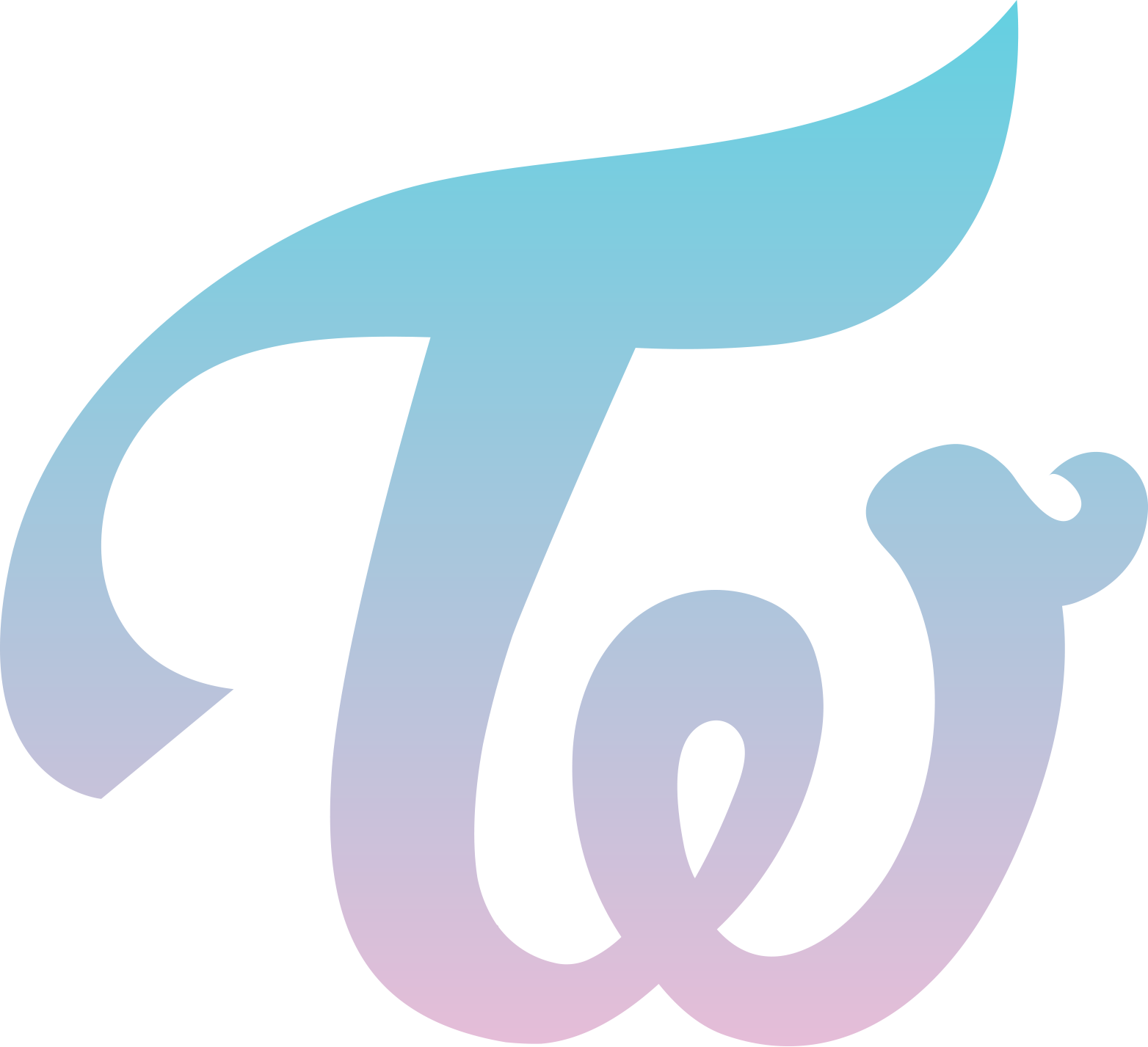 Meaning of Twice Logo  Twice (트와이스)ㅤ Amino